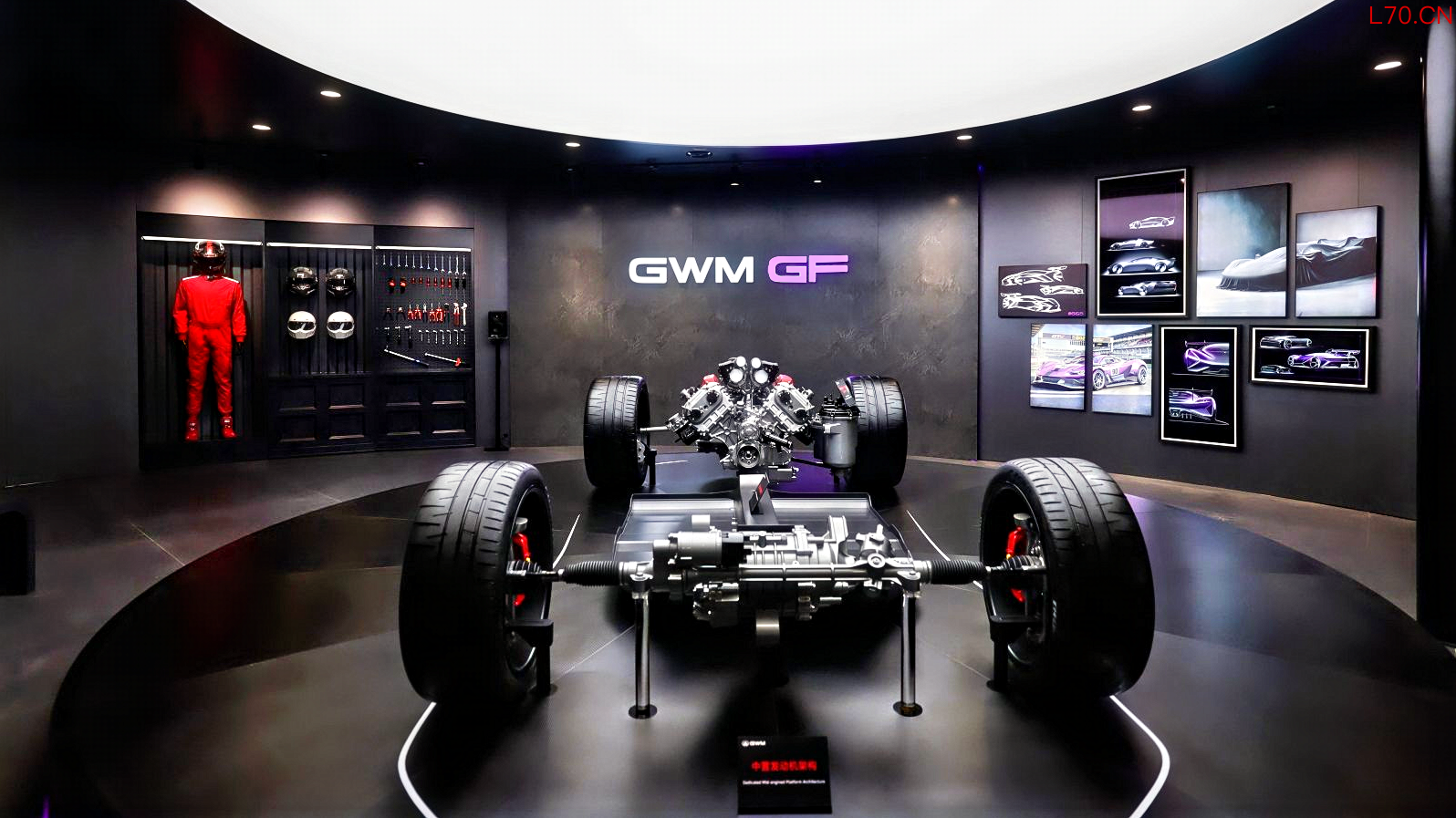 长城GF高性能架构