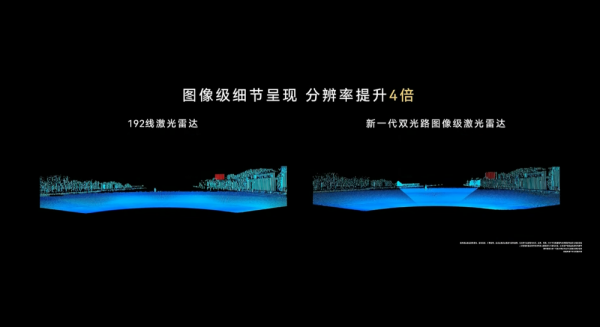 智驾竞赛已经卷向全价格段，但行业还没有得出最佳答案