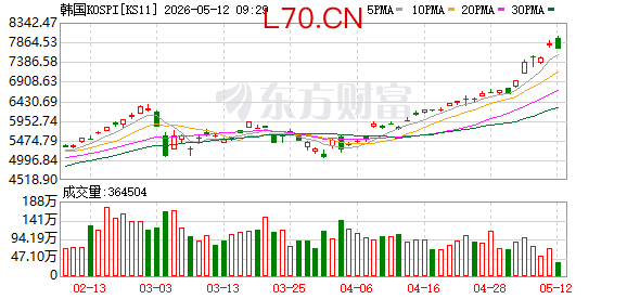 K图 KS11_0