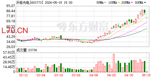 K图 603773_0