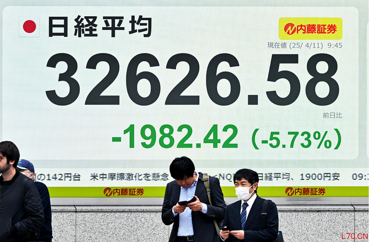 中东紧张局势重创亚太市场：日韩股指大跌超5% 港股集体飘绿