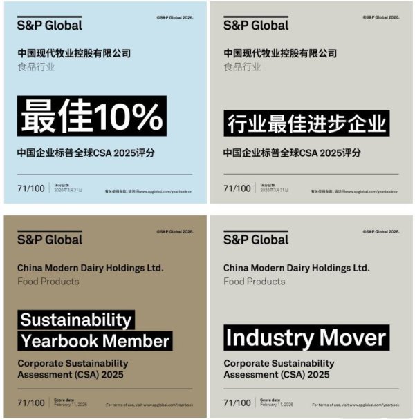 现代牧业(01117)首次入选标普全球《可持续发展年鉴》 以“最佳进步”诠释长期主义