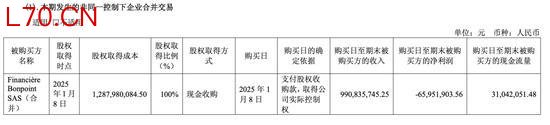 男装一哥雅戈尔营收缩水18%