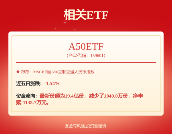 挂钩黄金结构性存款走俏 投资者还能“上车”吗？