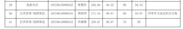 黄晓明，“二战”博士上岸