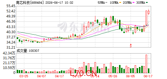 K图 688484_0