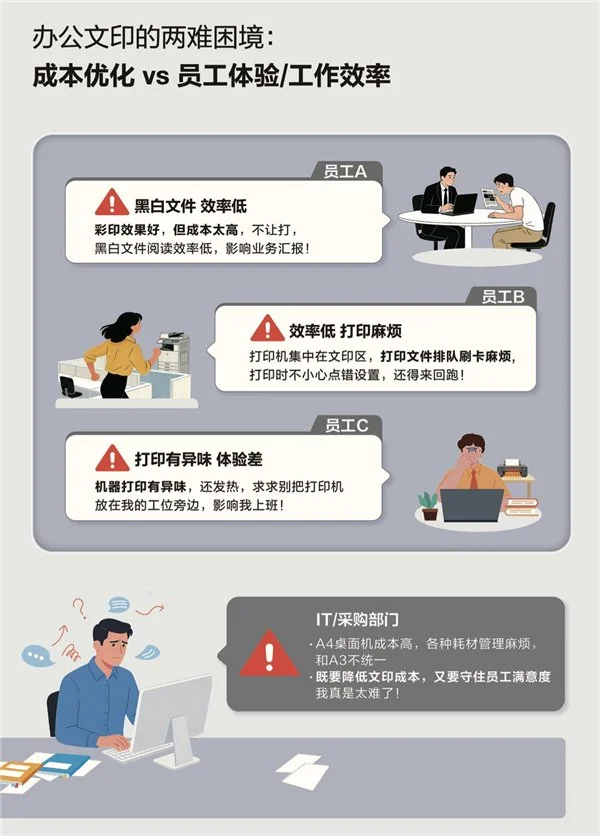 爱普生首发 ＂ 轻彩畅印 ＂ 方案：以模式创新破局行业内卷，重构产业价值空间