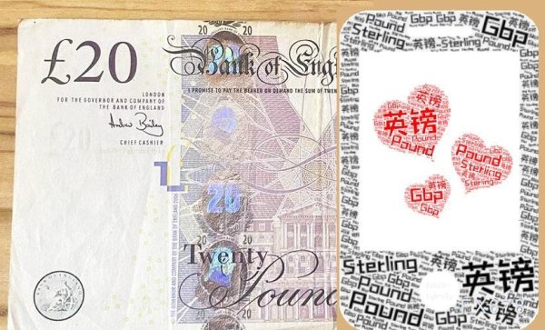英镑受英国政策预期与加息押注支撑，GBP/USD继续走高
